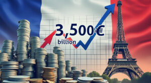 la dette publique française atteint un niveau record de 3 500 milliards d'euros, marquant un cap historique dans la gestion financière du pays.
